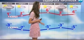 Прогноза за времето (01.01.2017 - обедна)