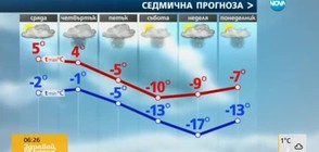 Прогноза за времето (04.01.2017 - сутрешна)