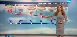 Прогноза за времето (03.02.2017 - централна)