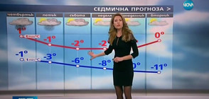 Прогноза за времето (08.02.2017 - централна)
