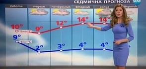 Прогноза за времето (25.02.2017 - обедна)