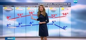 Прогноза за времето (25.02.2017 - централна)