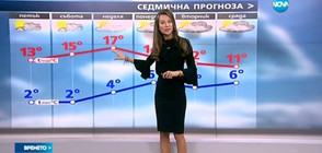 Прогноза за времето (02.03.2016 - централна)