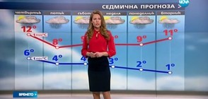 Прогноза за времето (09.03.2017 - обедна)