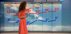 Прогноза за времето (16.03.2016 - сутрешна)