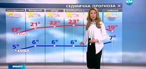 Прогноза за времето (19.03.2017 - централна)