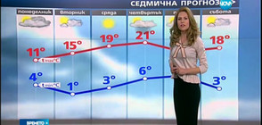 Прогноза за времето (27.03.2017 - сутрешна)