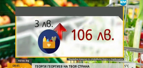 Колко ще ни струва великденската трапеза?