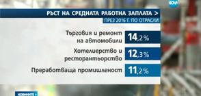 ДОХОДИ: Заплатите у нас са скочили с 10% през 2016 г.