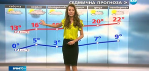 Прогноза за времето (21.04.2017 - централна)