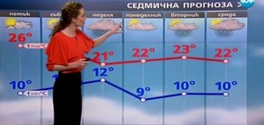 Прогноза за времето (28.04.2017 - обедна)