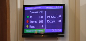 Борисов - премиер, министрите се заклеха (ВИДЕО+СНИМКИ)