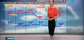 Прогноза за времето (17.05.2017 - централна)
