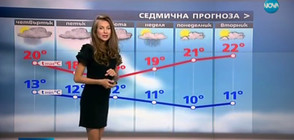 Прогноза за времето (24.05.2017 - централна)