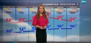 Прогноза за времето (29.05.2017 - обедна)