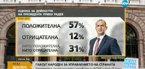 „Алфа Рисърч”: 57% одобряват президента, но не и парламента