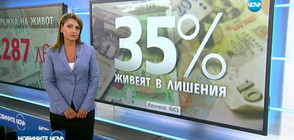 Синдикати: 35% от българите живеят в тежки материални лишения
