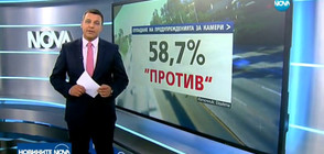59% от българите са против отпадането на табелите за камери на пътя