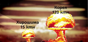 Защо водородната бомба е многократно по-опасна от атомната?