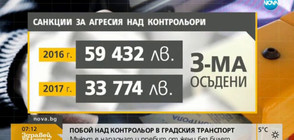 СЛЕД ПОБОЯ НАД КОНТРОЛЬОР: Настояват за повече полиция и по-тежки наказания