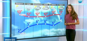 Прогноза за времето (06.11.2017 - централна)