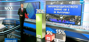 Проучване: Готова ли е България за европредседателството?