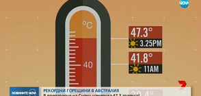 Невиждани студове в САЩ и рекордни горещини в Австралия (ВИДЕО)