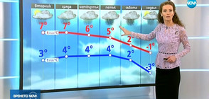 Прогноза за времето (09.01.2018 - обедна)