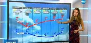 Прогноза за времето (10.02.2018 - обедна)