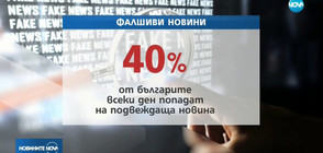 40% от българите всеки ден попадат на фалшиви новини