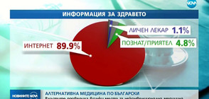 Властите провериха всички места за неконвенционална медицина