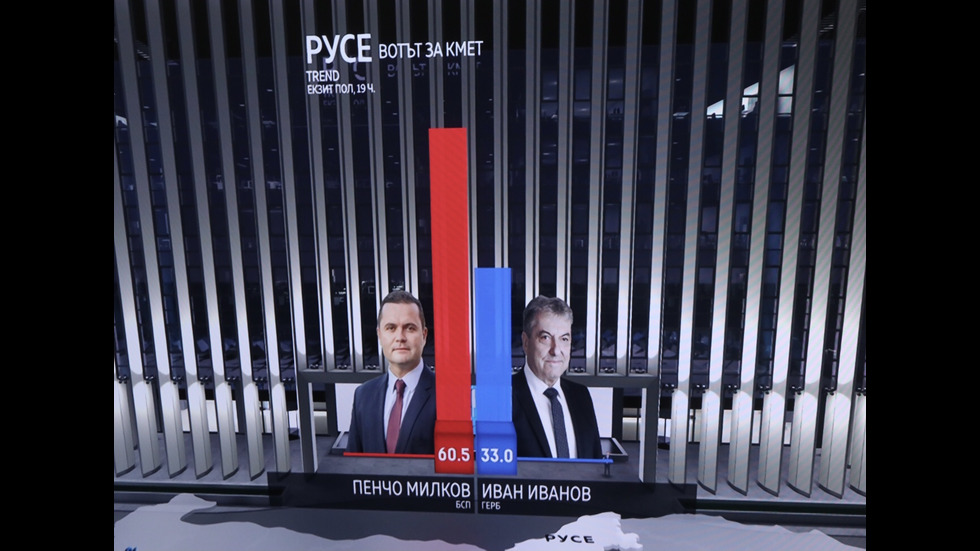 ЗАД КАДЪР: Изборният ден по NOVA В СНИМКИ