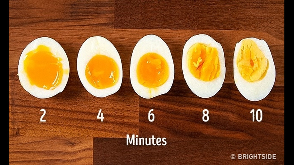 Сколько варить яйца до готовности после закипания