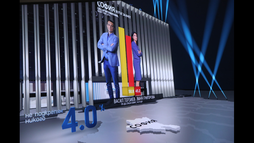 ЗАД КАДЪР: Изборният ден по NOVA В СНИМКИ