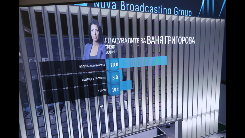 ЗАД КАДЪР: Изборният ден по NOVA В СНИМКИ