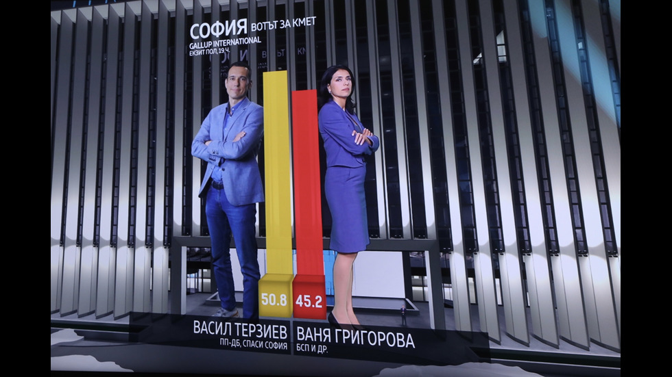 ЗАД КАДЪР: Изборният ден по NOVA В СНИМКИ