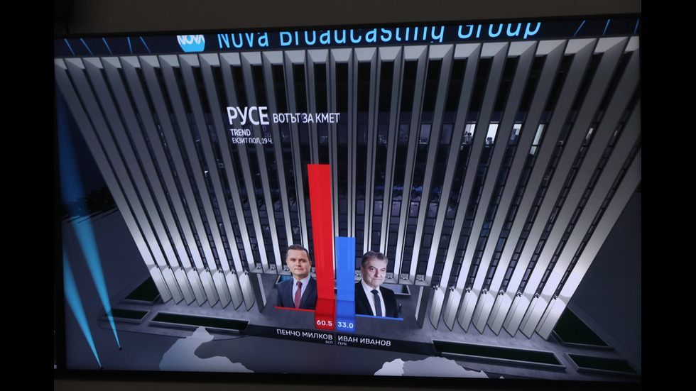 ЗАД КАДЪР: Изборният ден по NOVA В СНИМКИ