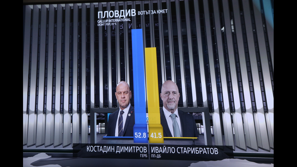 ЗАД КАДЪР: Изборният ден по NOVA В СНИМКИ