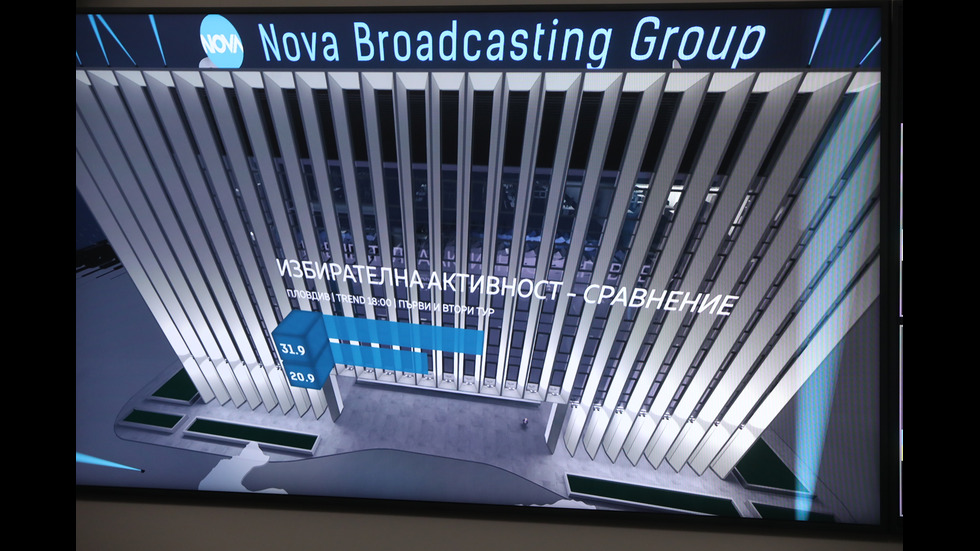 ЗАД КАДЪР: Изборният ден по NOVA В СНИМКИ