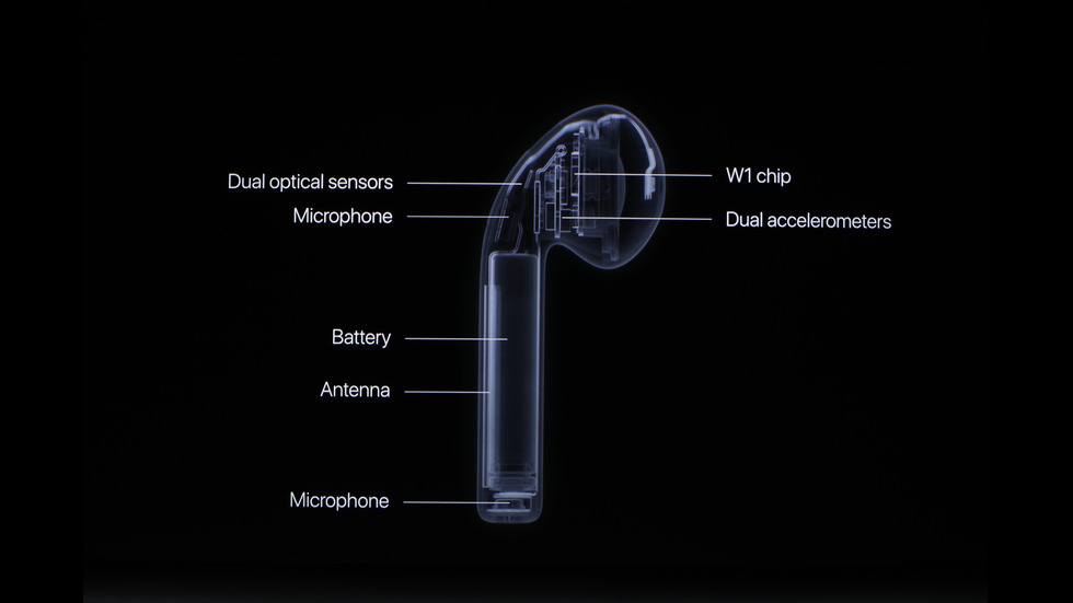 Представиха новите смартфони iPhone 7 и iPhone7s в Калифорния