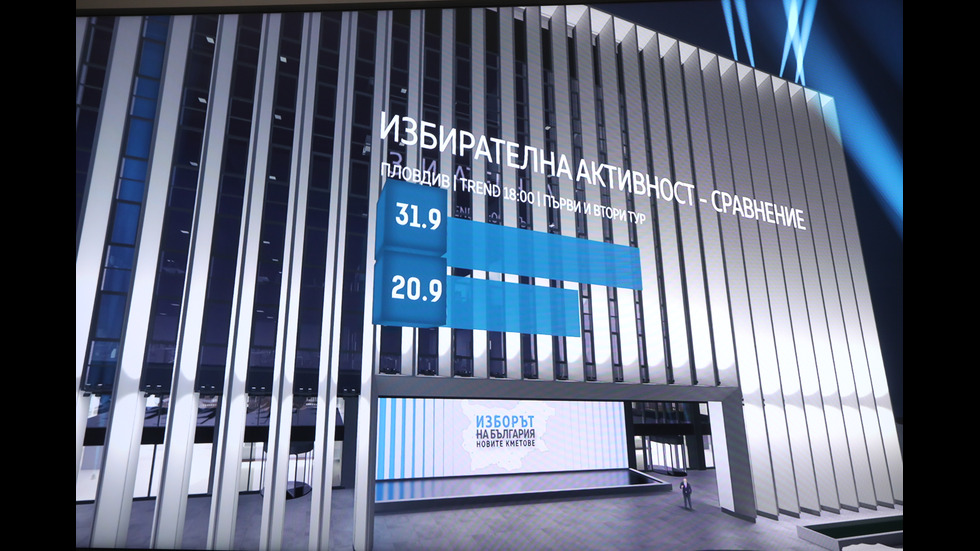 ЗАД КАДЪР: Изборният ден по NOVA В СНИМКИ