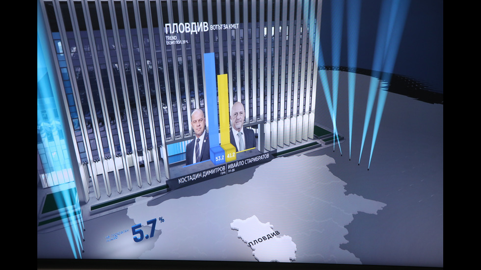 ЗАД КАДЪР: Изборният ден по NOVA В СНИМКИ