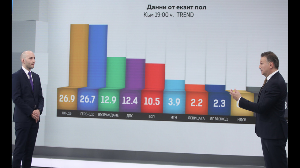 ЗАД КАДЪР: Изборният ден по NOVA В СНИМКИ