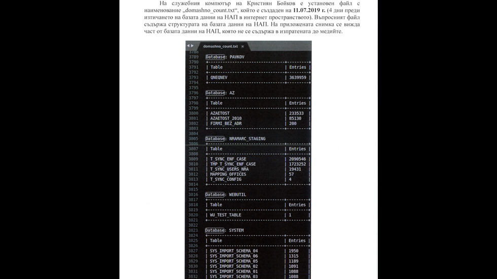 Прокуратурата публикува доказателства по делото за хакерската атака срещу НАП