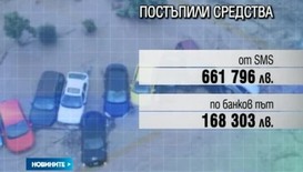 Как ще се използват средствата от кампанията „Заедно в бедствието”